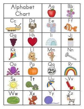 Alphabet Chart from Mrs. Ricca's Kindergarten