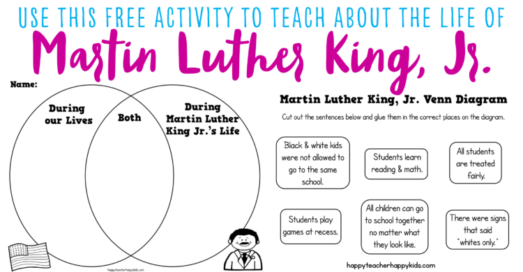 Martin Luther King Ideas for First Grade
