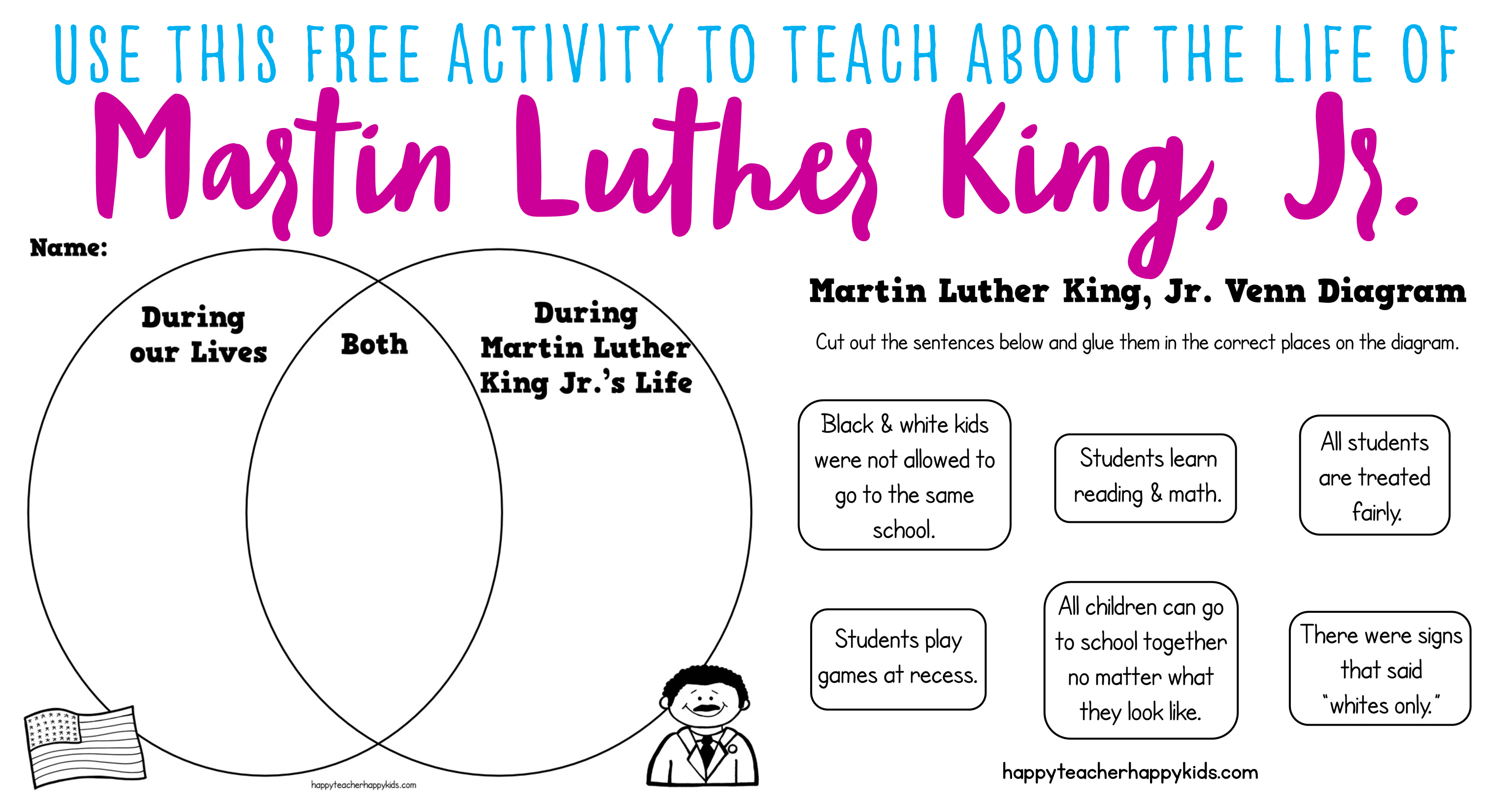 Martin Luther King Ideas for First Grade - Happy Teacher ...