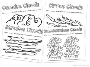 Cloud Fact Writing Freebies - Happy Teacher, Happy Kids