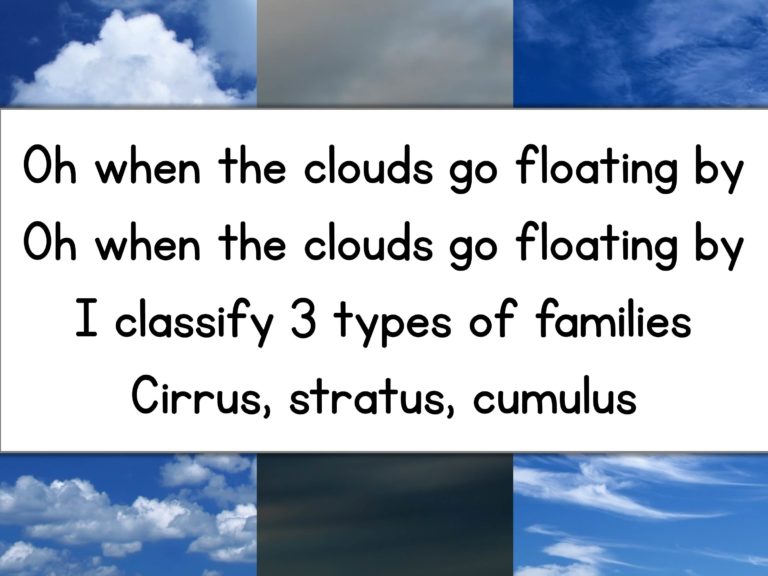 Learning about Clouds in First Grade - Happy Teacher, Happy Kids